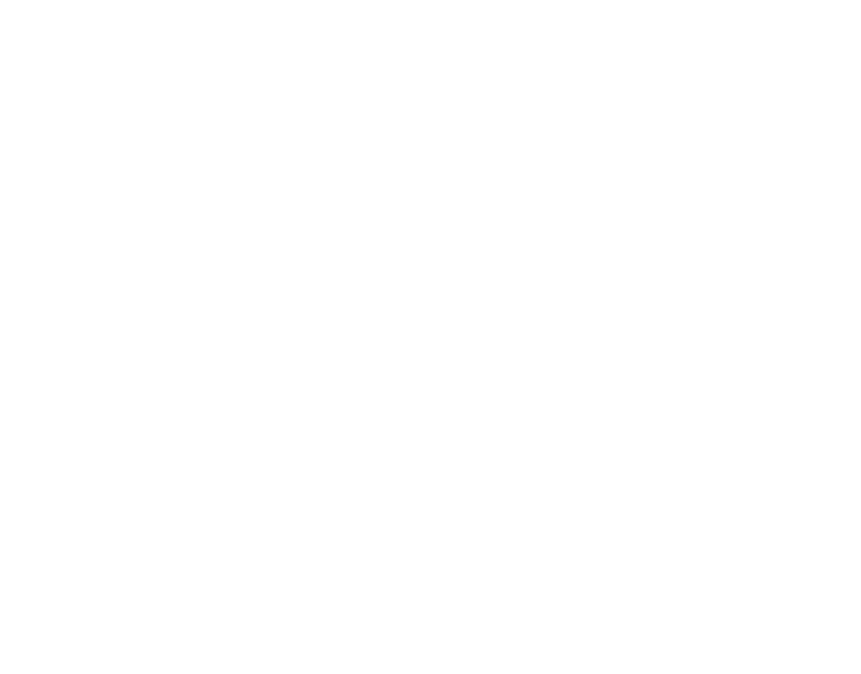 Wigs For Kids